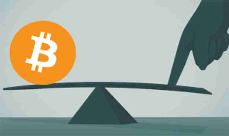 什么是杠杆交易?如何交易?注意事项、优缺点介绍